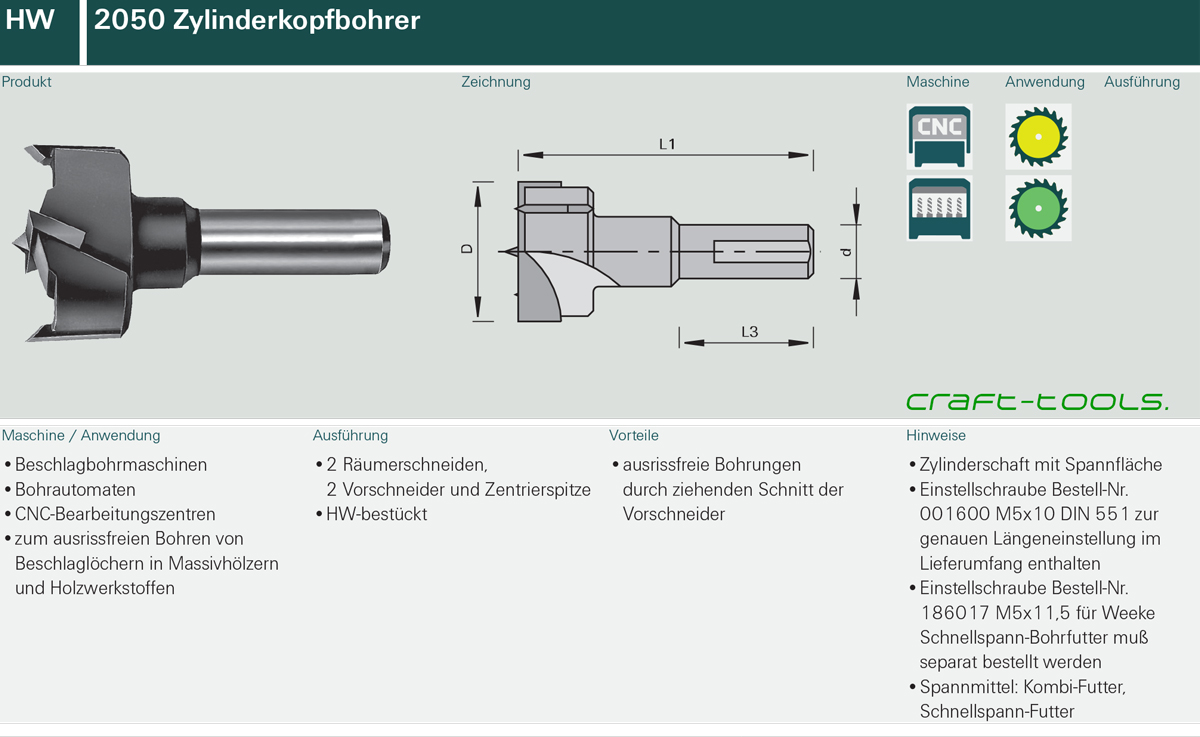 2050 Zylinderkopf-Bohrer HW - Z=2+2